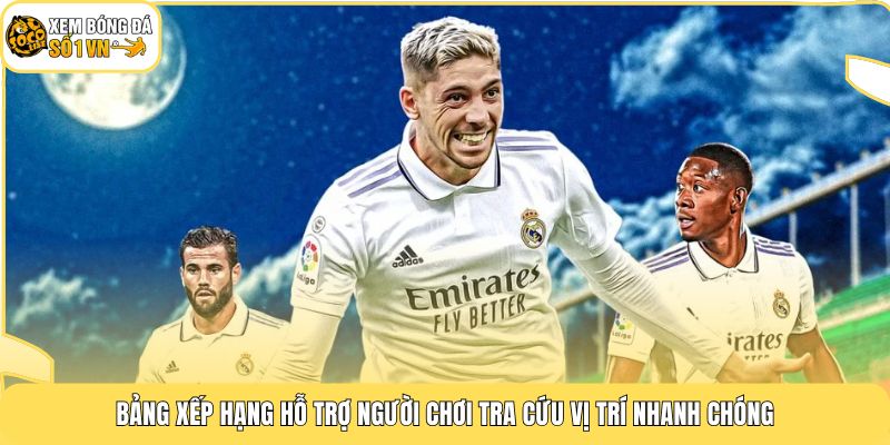 Bảng xếp hạng hỗ trợ người chơi tra cứu vị trí nhanh chóng