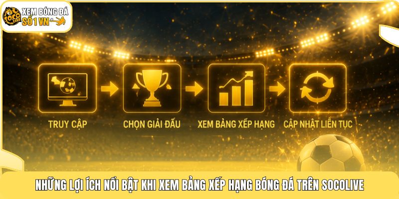 Những lợi ích nổi bật khi xem bảng xếp hạng bóng đá trên Socolive